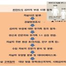 심리를 부검한다고? &#39;심리적 부검&#39;을 아시나요? 이미지