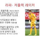 라파의료기 이미지