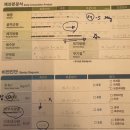 시크릿피티스튜디오 이미지