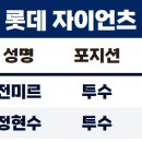 최강야구 투수 정현수 전체 13번으로 롯데자이언츠 지명 이미지