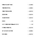 카페몰로 이미지