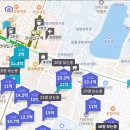 우성1차아파트 이미지