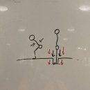 (주)굿리프트 이미지