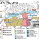 다인코퍼레이션 이미지