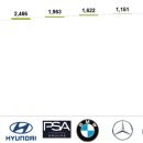 중앙산업가스(주) 이미지