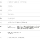 에스디종합건설 주식회사 이미지