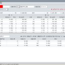 위더스메디칼 이미지