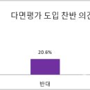 전남 광양시청 데일리한국