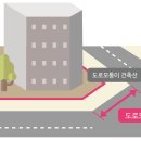 모퉁이 티스토리