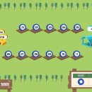 동물원 화장실 이미지