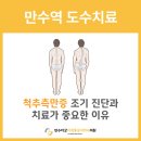 만수마취통증의학과의원 이미지