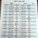 동대문교회 이미지