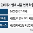 팔기사 티스토리