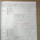 선산초등학교 | 구미선산학원 방문 후기, 네오플러스입시학원