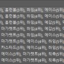 Re: 문제665. (오늘의 마지막 문제) korea_bisket_view2 를 이용해서 다음과 같이... 이미지