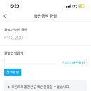 유바이크 이미지