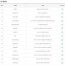 대원복권방 이미지