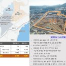 장안산업단지B 이미지