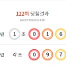 풍산메디칼프라자 이미지