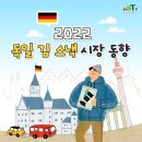 [독일]2022 독일 김 스낵 시장 동향 이미지