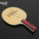 벧엘슈퍼 이미지