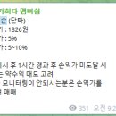 유투에스 이미지