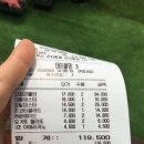 곤지암1세천 | 곤지암 브런치 카페 파타타｜파스타·고르곤졸라 피자 찐맛집