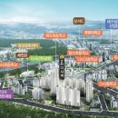 한양스크린골프장(스크린) 이미지