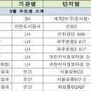 227-운정3-227 이미지