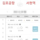 송정해수욕장 주차장 이미지