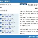 광교에듀공인중개사사무소 이미지