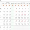 고려사료주식회사 이미지