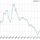 (주)예선테크 이미지