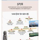 케이투어 주식회사 네이버블로그