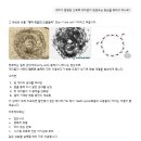 (주)현석개발 | 영화 [군체] 후기