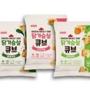 퍼스트헬스케어 이미지