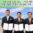 (주)뉴트렉스테크놀러지