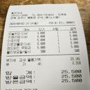 월정숲 | 경주 월정제과 카페 후기 커피 한 잔과 여유로운 오후