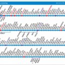 제주도 버스노선 이미지