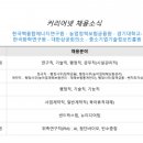 커리어넷, 한국핵융합에너지연구원·농업정책보험금융원·경기대학교·한국화학연구원·대한상공회의소·중소기업기술정보진흥원 채용 소식 발표 뉴스 제 이미지