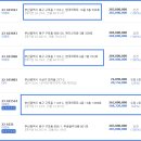 현대법무사및공인중개사사무소