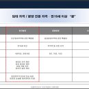 서충주 오드카운티 이미지