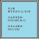 2023년8월9~10(목)(유)넥스틸 공모주 청약 이미지