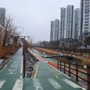 우이당구장 티스토리