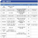 (주)마음엔터테인먼트 이미지