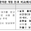 현자동차서비스 이미지