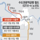 수서7단지㉵ | 한울마을1단지 운정신도시 아이파크 지금 안 보면 10억 시대 놓칠 수도 있습니다