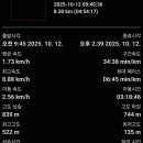 묘2리 경로당 이미지