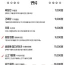 헬스케어차이나타운 이미지