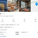 게임라떼 | [카페] 오도르(ODOR), 소금빵 맛집, 베이커리 카페, 스무디 &amp; 라떼 군탱 후기